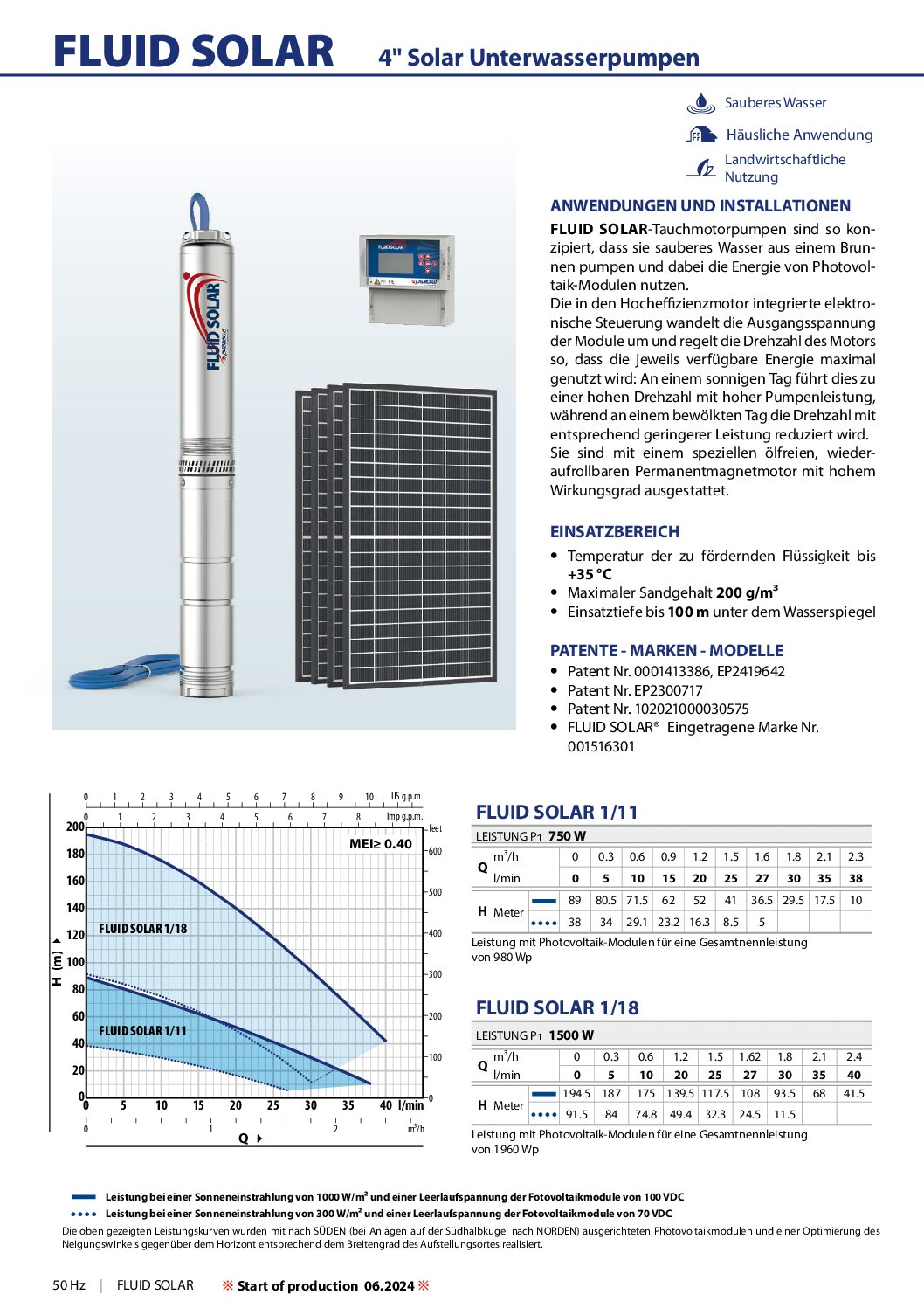 thumbnail of FLUID-SOLAR_DE-datenblatt_50Hz
