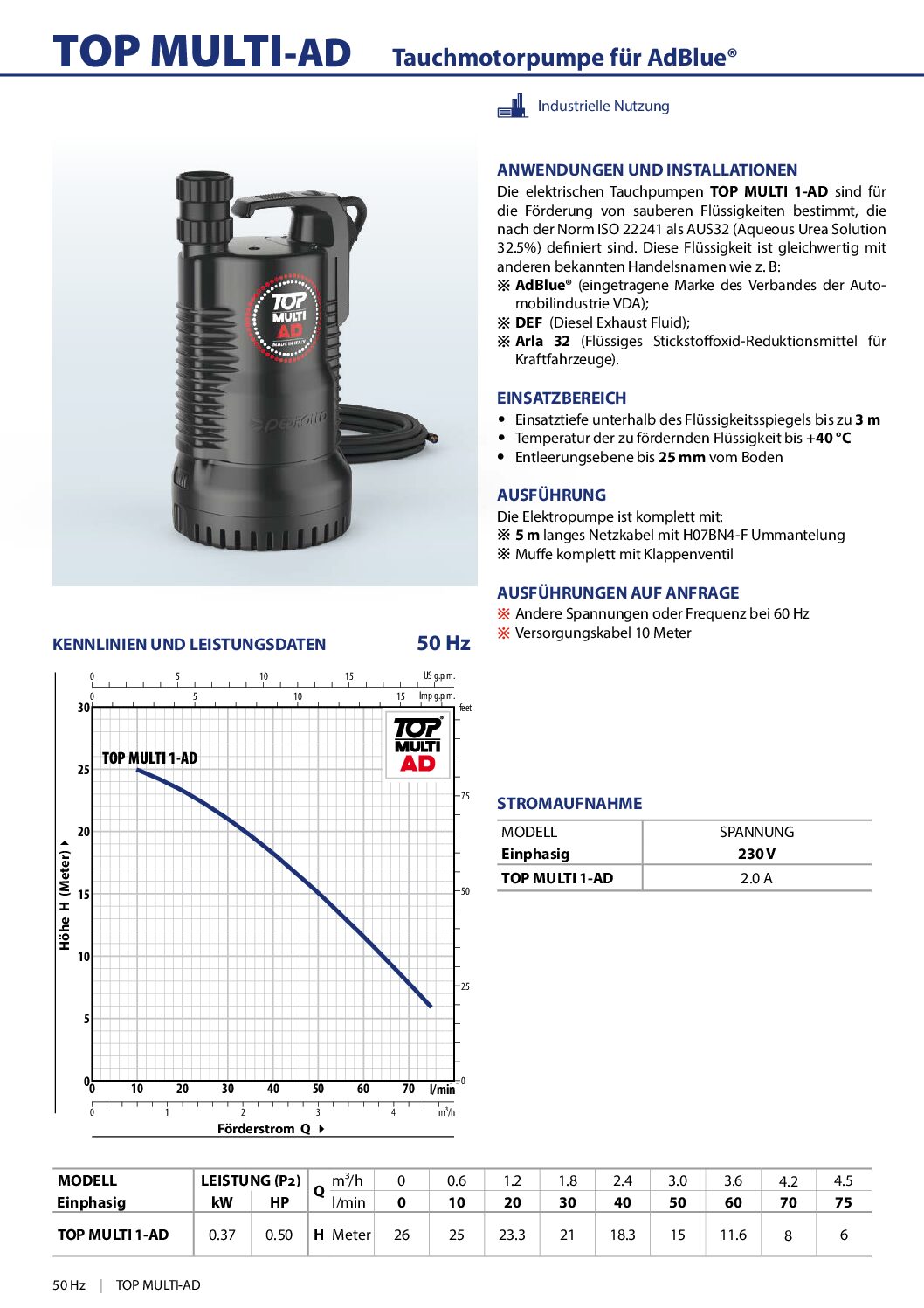 thumbnail of TOP-MULTI-AD_DE-datenblatt_50Hz